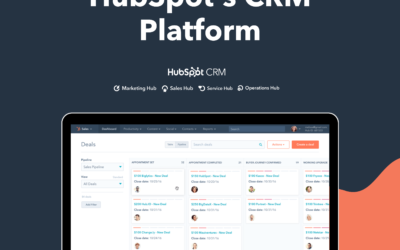 Unlocking the Power of HubSpot CRM: An In-Depth Look